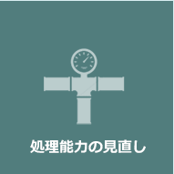 処理能力の見直し