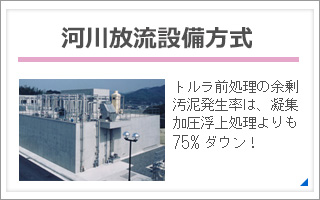 河川放流設備方式トルラ前処理の余剰汚泥発生率は、凝集加圧浮上処理よりも75%ダウン！